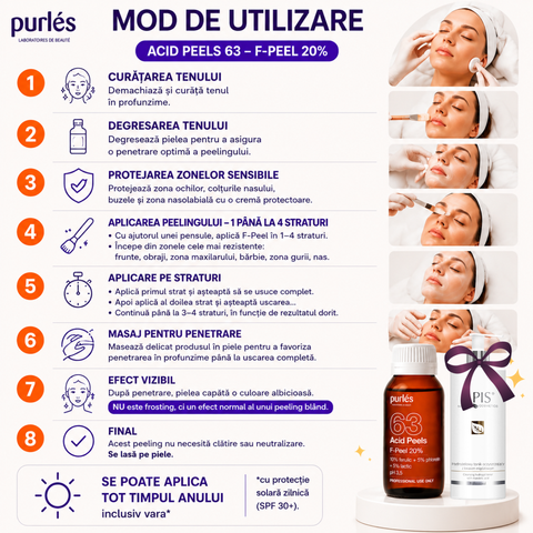 Set promotional Purles 63 Acid F-Peel + Tonic iluminator cu acid mandelic